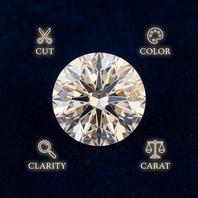 Understanding the 4 C's: A Beginner's Guide to Diamond Quality